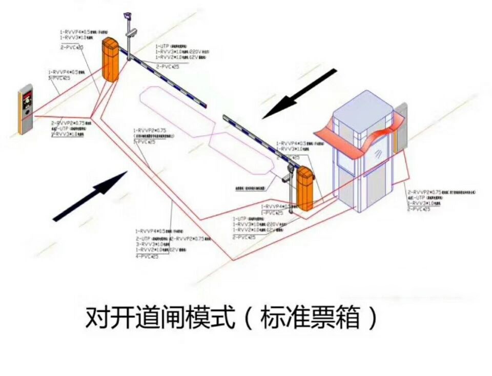 嘉兴对开道闸单通道收费系统