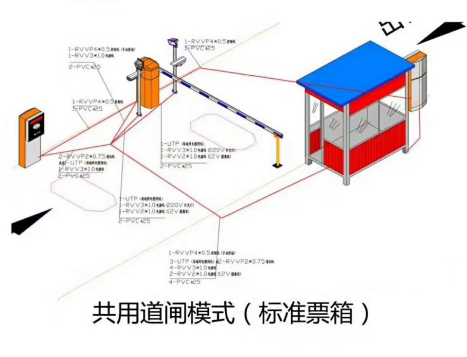 嘉兴单通道模式停车系统