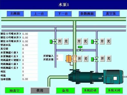 嘉兴水泵自动控制系统八号