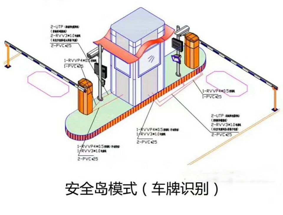 嘉兴双通道带岗亭车牌识别