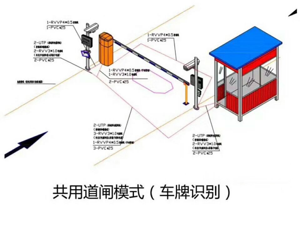 嘉兴单通道车牌识别系统施工